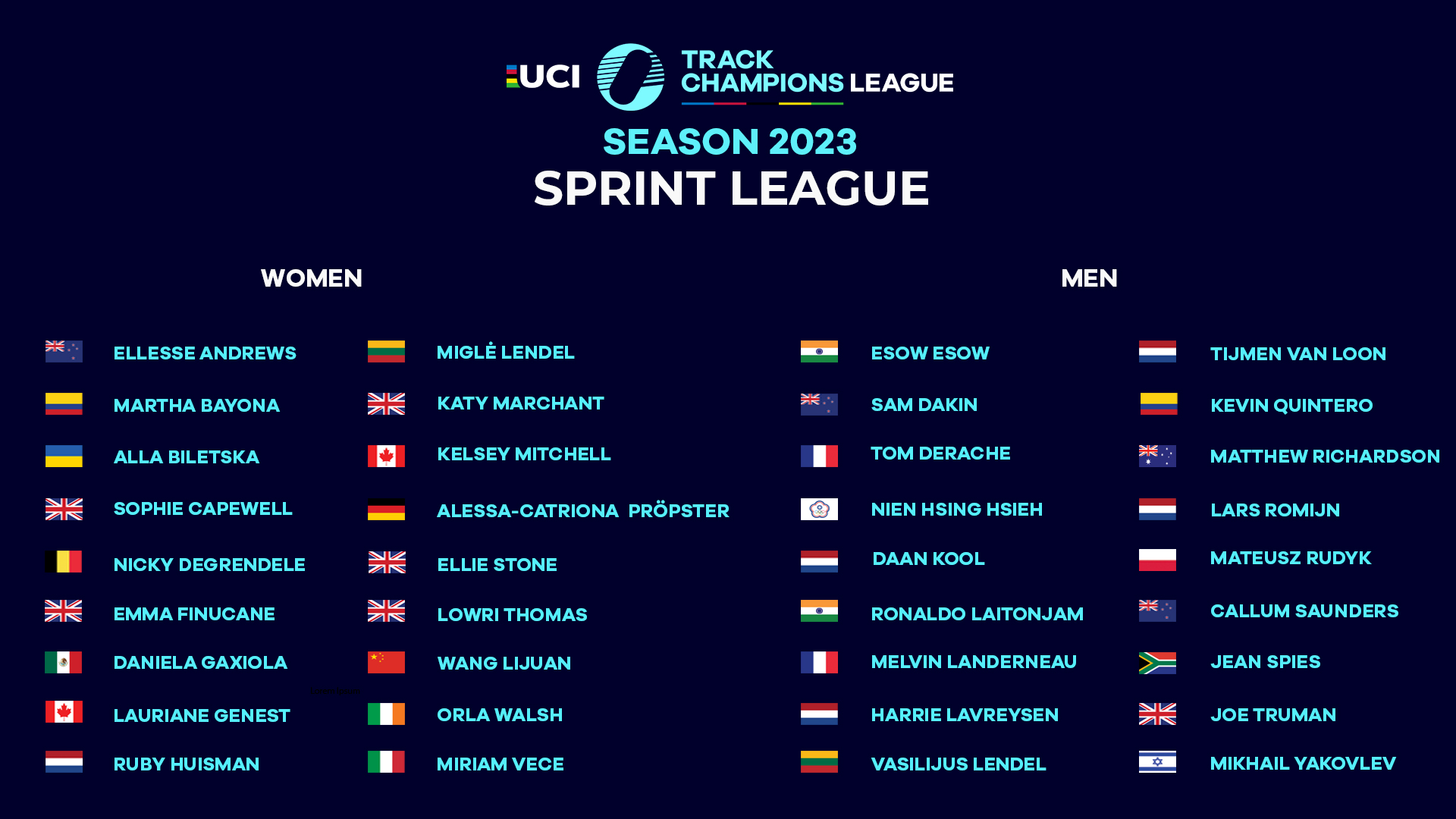 UCI Track Champions League startet in die Saison – am 28. Oktober Station in Berlin